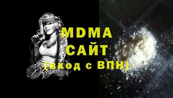 прущие грибы Балахна